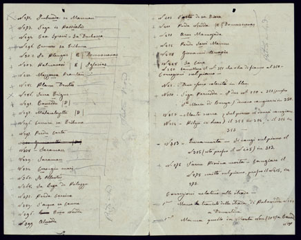 (N:23058) CARTA DELL'ISOLA E REGNO DI SARDEGNA - INDICE ELEMENTI MINERALOGICI (CA000674, CA000675, CA000676, CA000677, CA000678, CA000679) Carte e stampe antiche: riproduzione a colori su carta (formato A1)