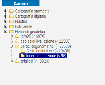 Path per acquisto vertici trigonometrici di incerta definizione