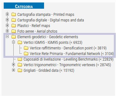 Geoprodotti IGM95 (2022-1) Geoprodotti IGM95 (2022-1)